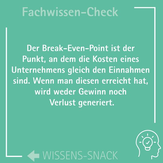 Wissenssnack Break-Even-Point