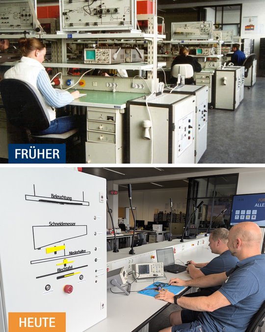 Oben ist eine alte Laborumgebung mit mehreren Geräten und einer Person, die an einem Tisch arbeitet. Unten ist eine modernisierte Version des Labors mit zwei Personen, die an einem Tisch mit neueren Geräten und Displays arbeiten. Der Kontrast zwischen früher und heute wird hervorgehoben.