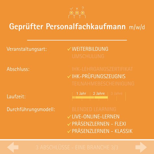 Steckbrief Geprüfter Personalfachkaufmann