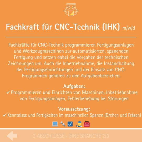 Steckbrief CNC-Fachkraft