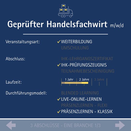Steckbrief Handelsfachwirt