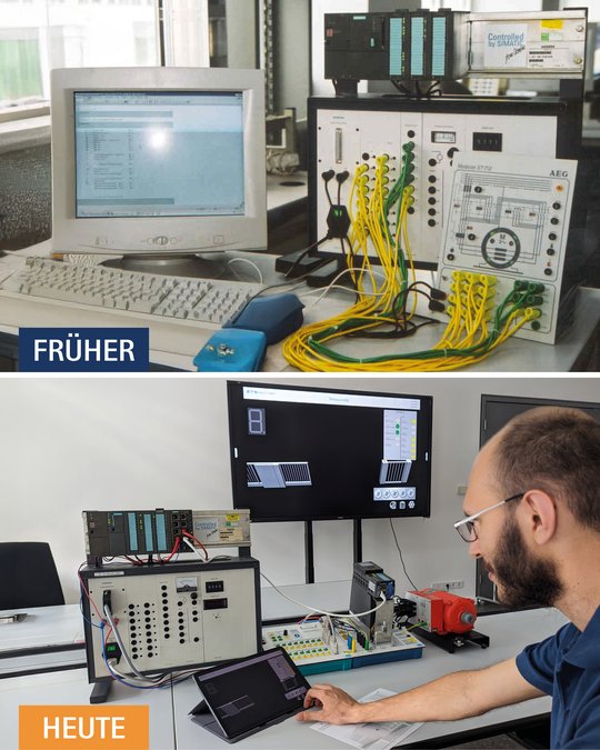 Oben: ein älterer Computer mit Monitor und Verkabelung. Unten: ein moderner Arbeitsplatz mit Laptop, großem Bildschirm und aktueller Technologie. Der Text "FRÜHER" und "HEUTE" verdeutlicht den Fortschritt in der technischen Ausstattung.
